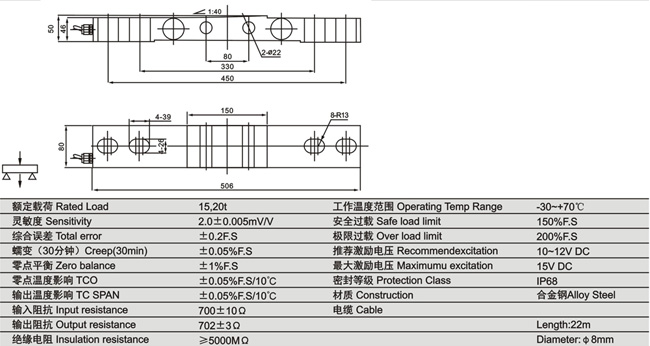 钢轨BTEC-A传感器
