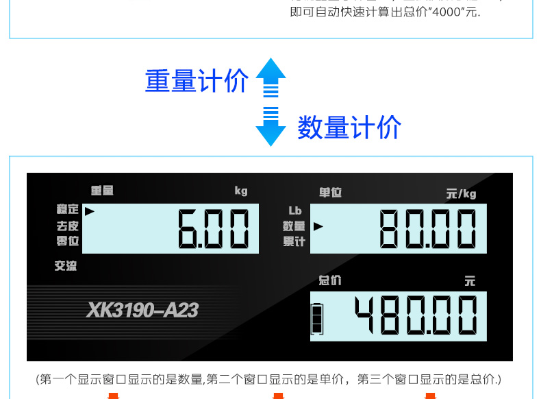 耀华XK3190-A23p三窗口显示